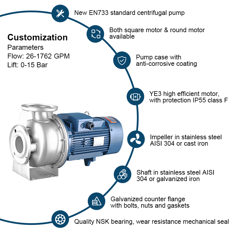 Centrifugalpump i rostfritt stål