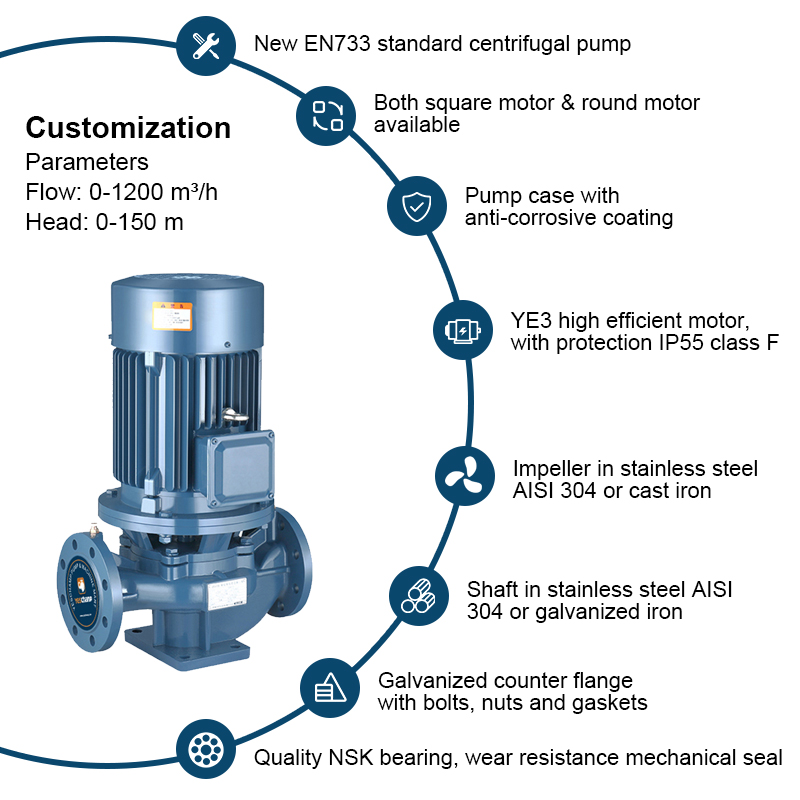 Högkvalitativ Cirkulationspump Vertikal Inline Booster Centrifugalpump