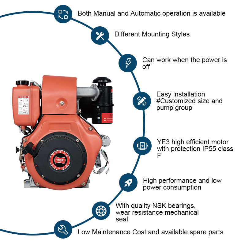 Encylindrig luftkyld dieselmotor Pris