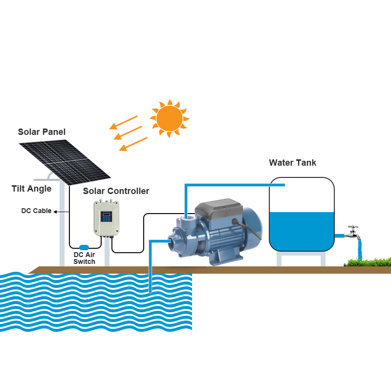 0,5 hk 12v Vortex Surface Solar Vattenpump Pris